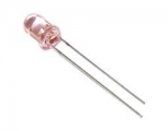 3MM RED