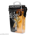 TU245 KEYRING SYSTEM