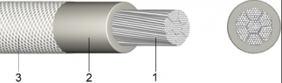 1x1mm SIF BLUE