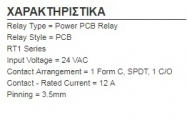 RT114524