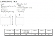 2x9V 3.2VA 230VDC 2x9V 3.2VA 230VDC