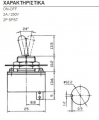KN3-1-2P