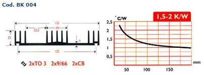 BK004 10cm BK004 10cm