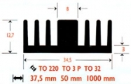 BK20