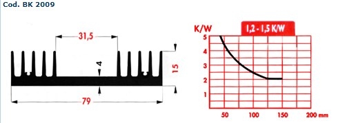 BK2009 15cm BK2009 15cm
