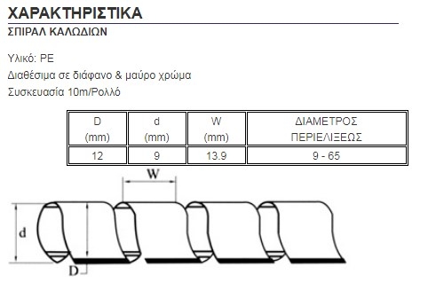 SWB-12