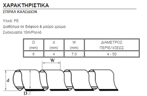 SWB-06