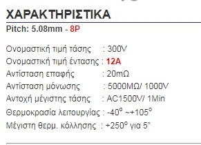 KF2EDGV-8P