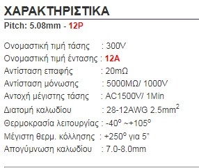 KF2EDG-12P