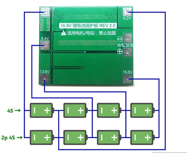 4S40A