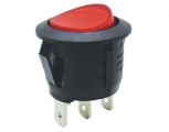 RK2-13C
