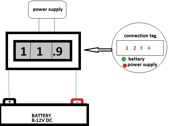 FC4-0-50V DC