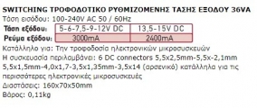 PSUS-36VA