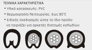 EC-2 (0) EC-2 (0)
