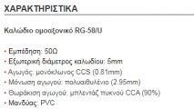 RG-58U