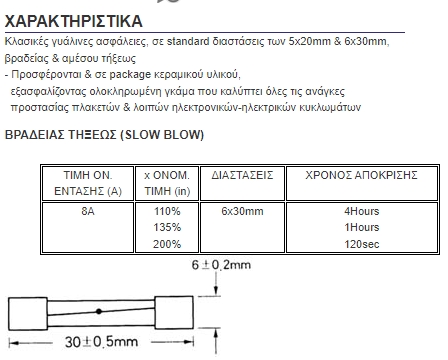 8A 6x30