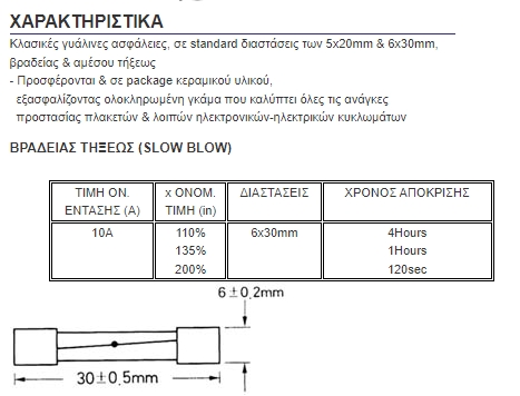 10A 6x30