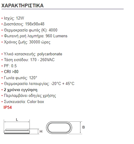 LED BULKHEAD 1200