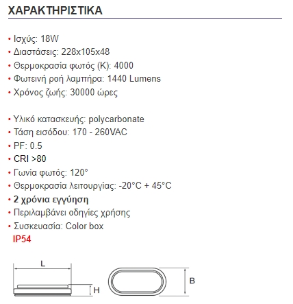 LED BULKHEAD 1820