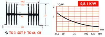 BK30-5CM BK30-5CM