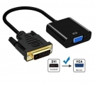 DVI
