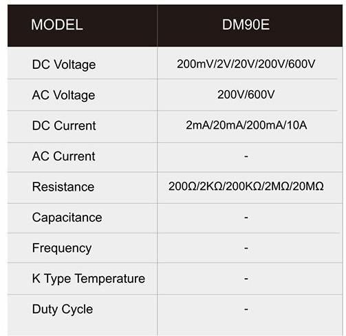 DM-90E
