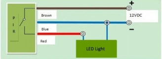 LED Motion Sensor 
