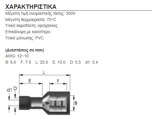 FDFD5.5-250 FDFD5.5-250