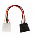 CCGP73500VA015