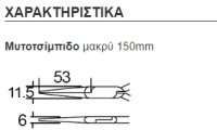 PM-746