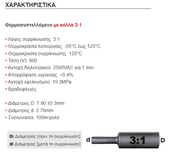 7.9mm 3:1