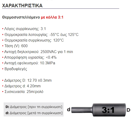 12.7mm 3:1