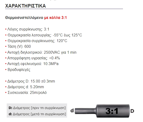 15mm 3:1