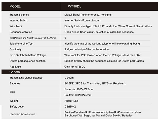 WT58D
