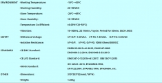 CP1209-15A-9-B