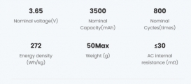 INR18650/35V EVE