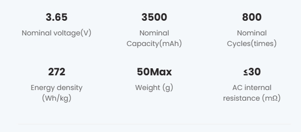 INR18650/35V EVE