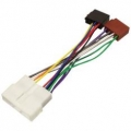 ISO-HONDA/ACUR