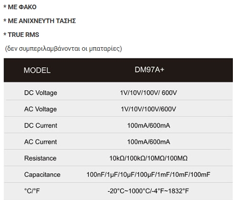 DM97A+