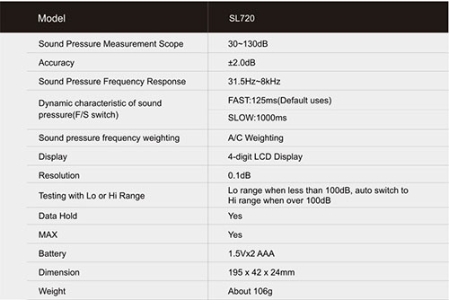 SL-720A