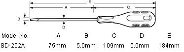 SD-202A