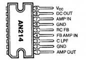 AN 214Q