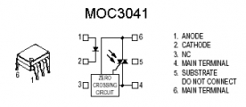 MOC 3041