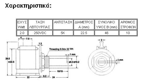 5ΚΩ 2W