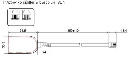 KXNET-042-ISDN