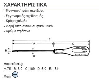 SD-202A