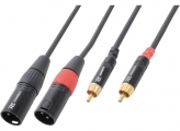 EL-2XLRM/2RCA-0300