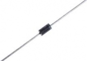 STPS 1150