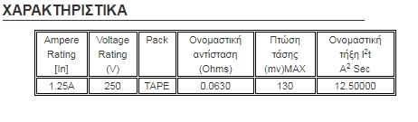 1.25A MET 1.25A MET